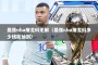 最强nba屠龙科无解（最强nba屠龙科多少钱能抽到）